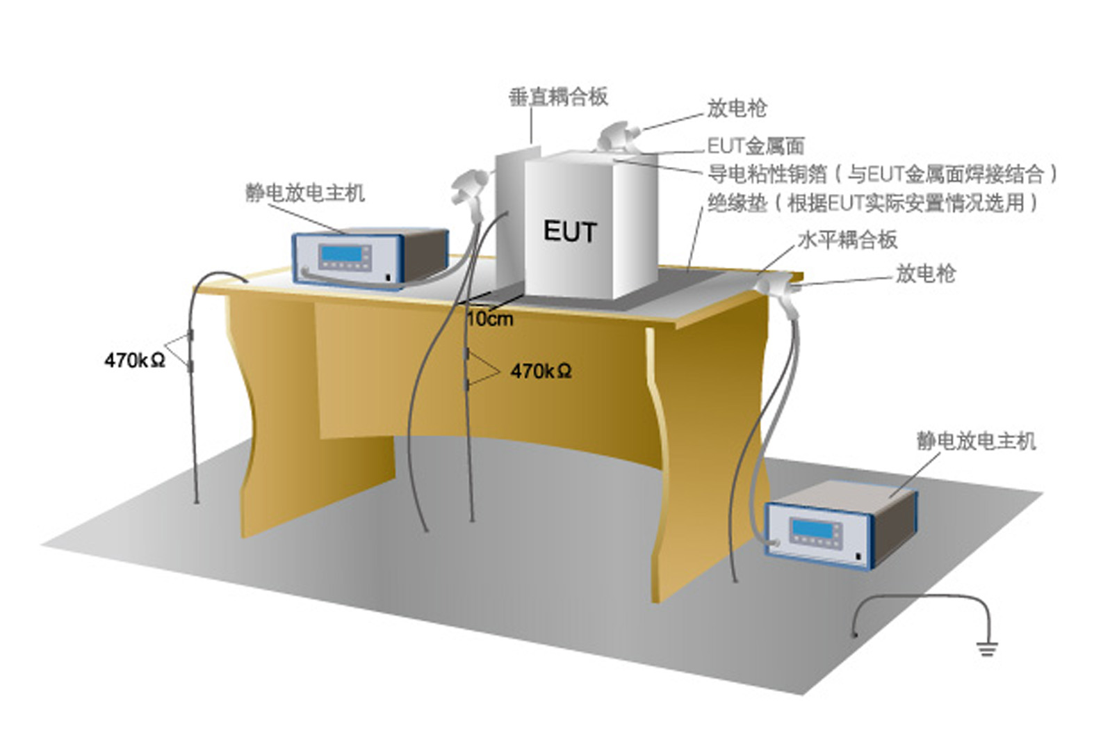 激光共聚焦扫描显微镜（CLSM）-科学指南针