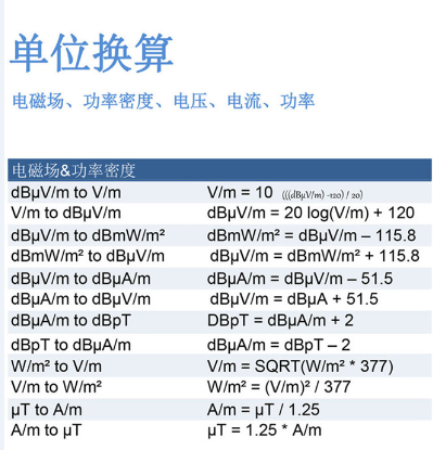 单位换算