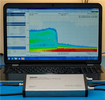 signalhound BB60C实时频谱分析仪