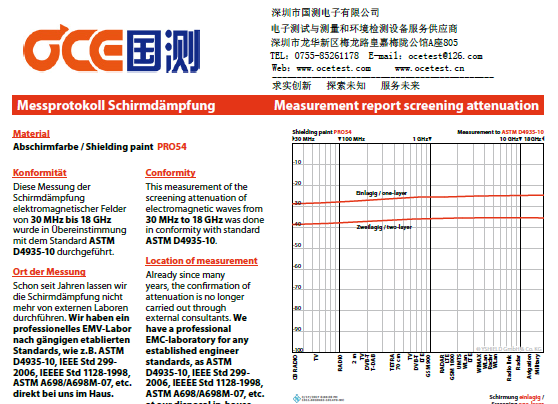 PRO54电磁屏蔽测试报告