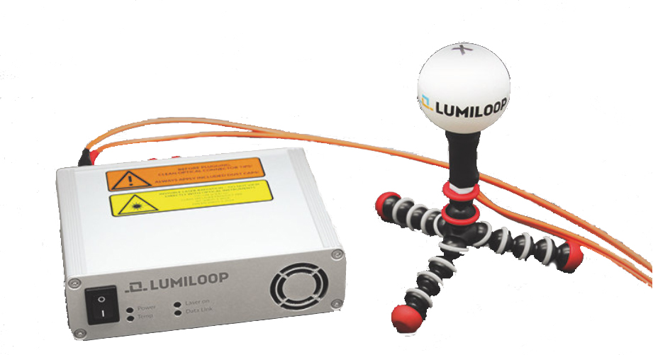 LUMILOOP电磁辐射监测系统LSProbe1.2