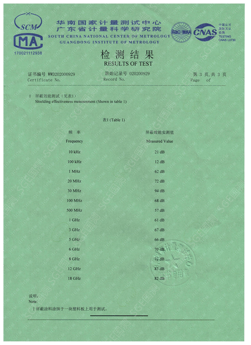 YSHIELD电磁屏蔽涂料HSF54 9K-40G屏蔽效能报告