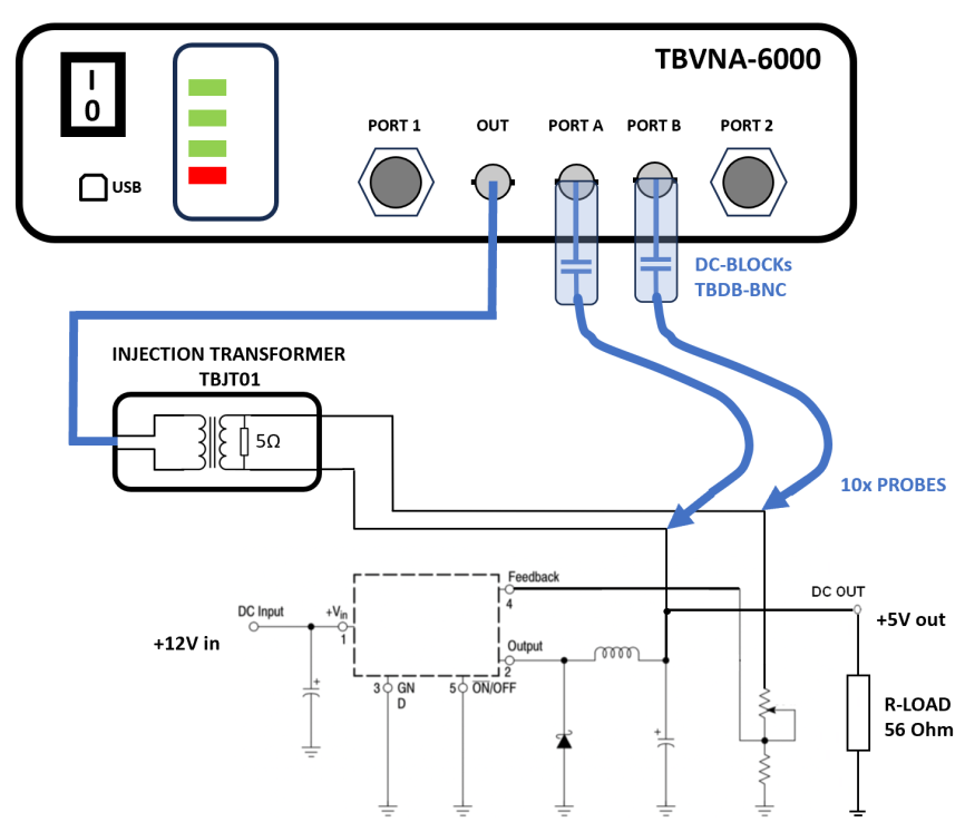 TBVNA-6000矢量网络分析仪电源环路控制测量（BODE环路分析仪）