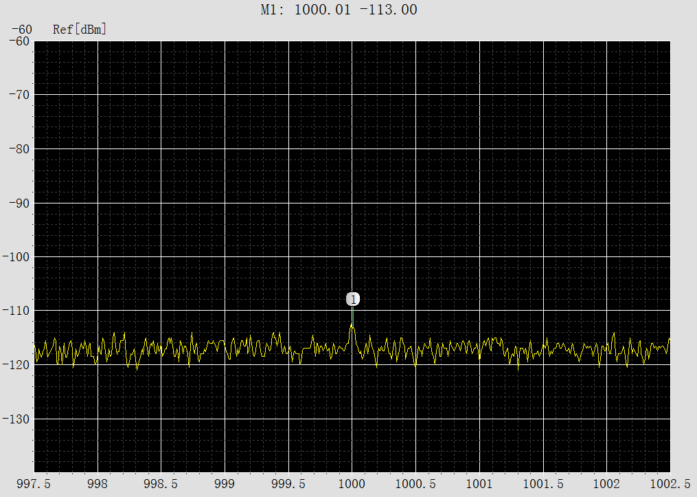 USB频谱分析仪 TSA12G5（4.9GHz-13.5GHz）