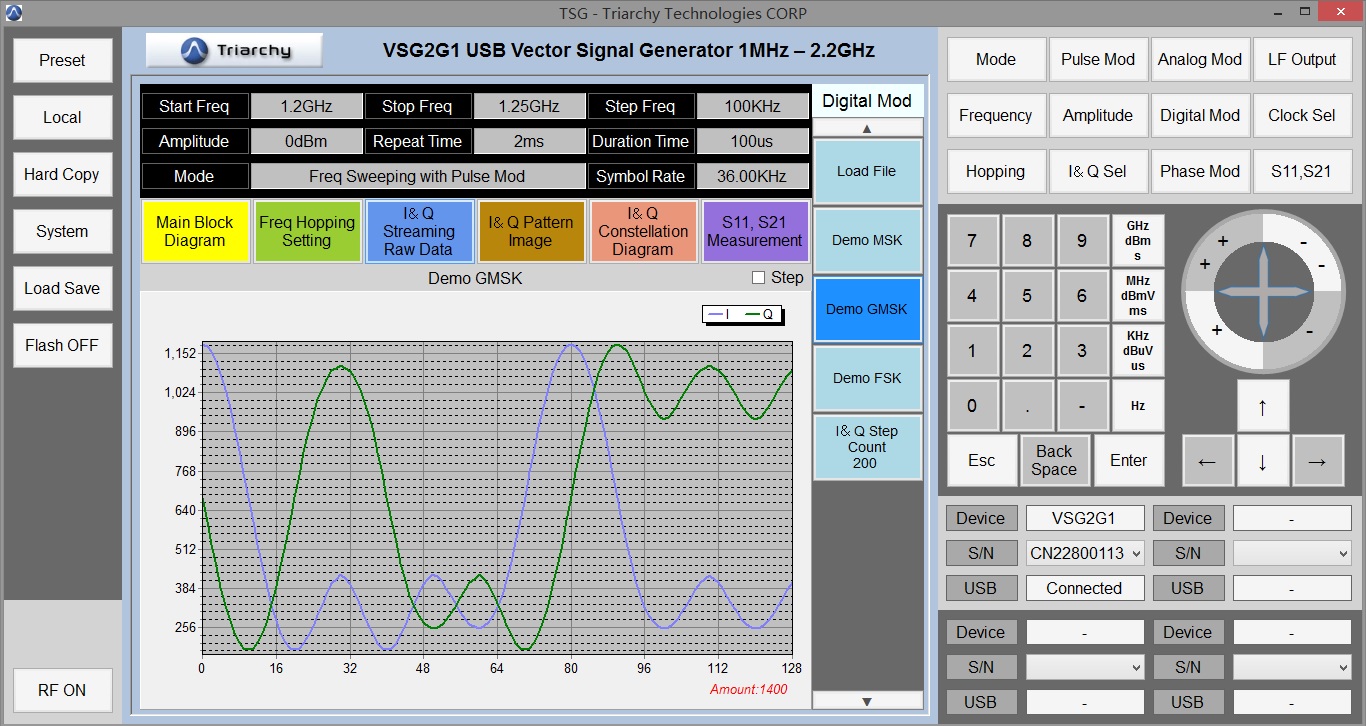 USB信号发生器VSG2G1（1M-2.2G）