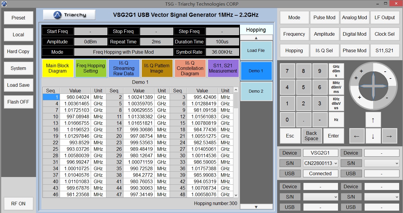 USB信号发生器VSG2G1（1M-2.2G）