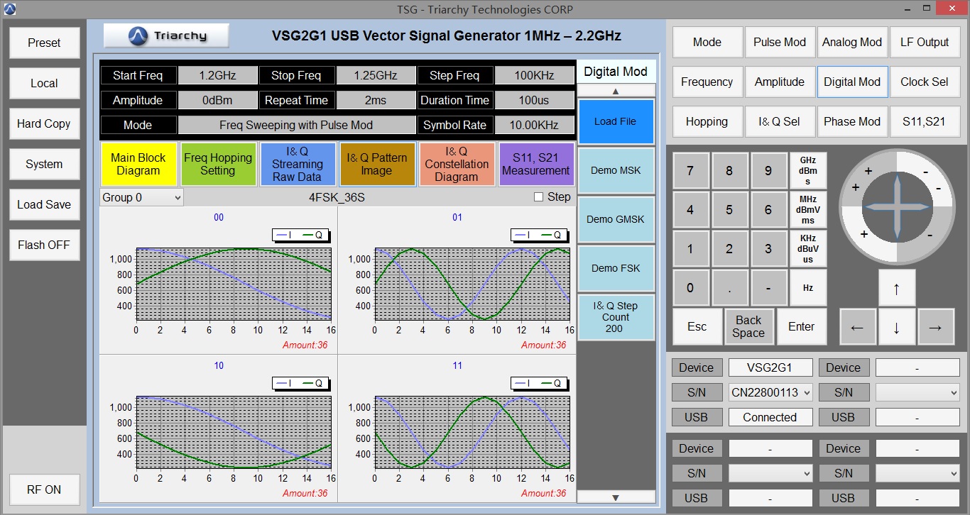 USB射频信号发生器VSG6G1C（100Hz-6.2G）