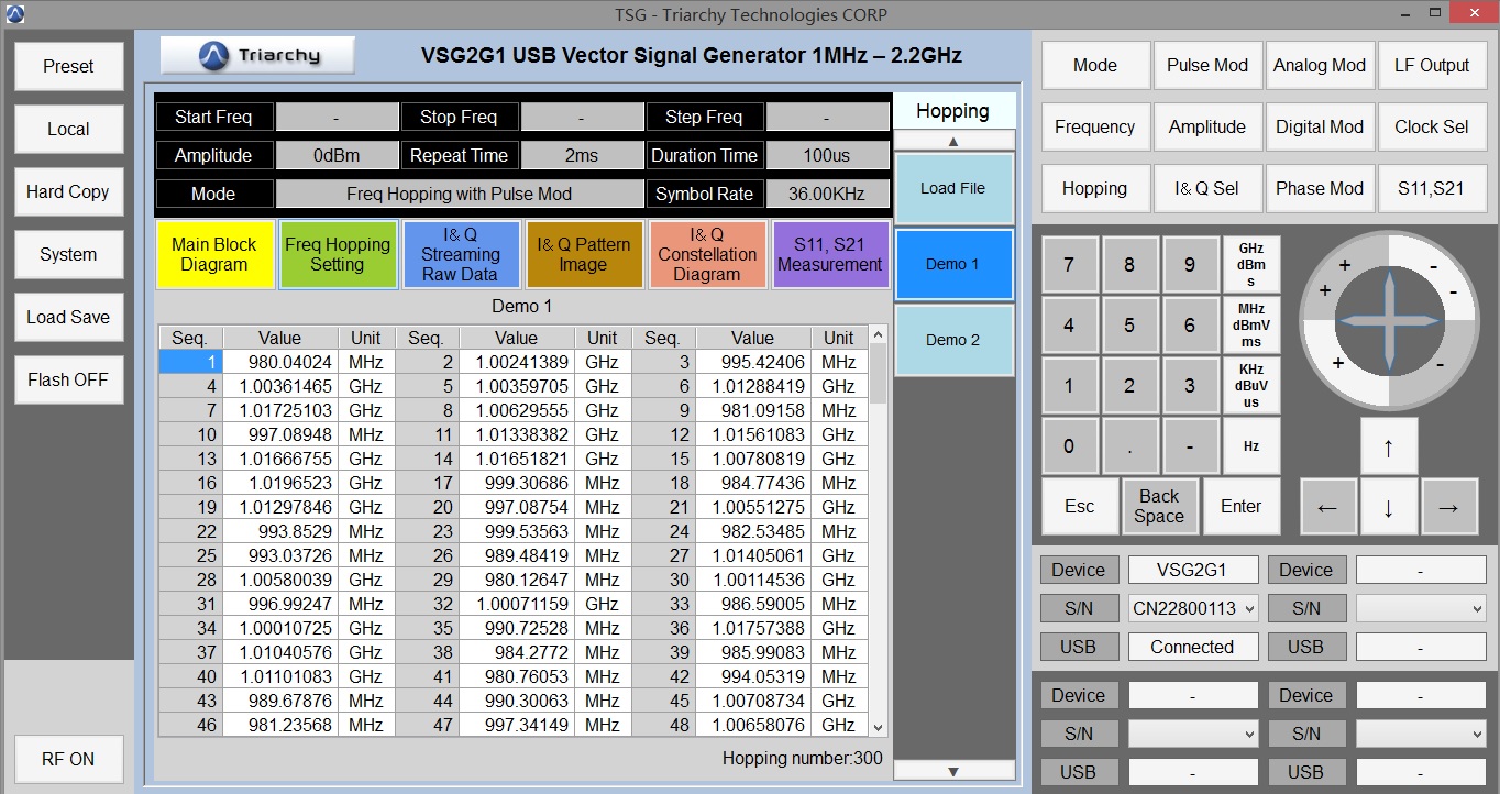 USB高频信号发生器VSG4G1（35M-4.5G）
