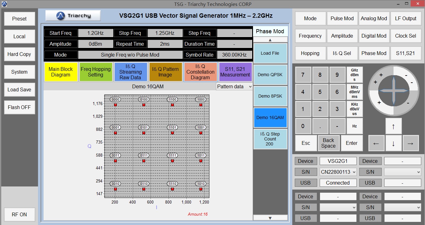 USB高频信号发生器VSG4G1（35M-4.5G）