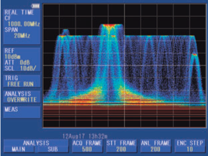 手持式实时频谱分析仪MSA558E（20K-8.5G）