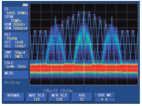 手持式实时频谱分析仪MSA538E（20K-3.3G）