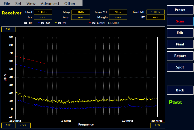 EMI预测试接收机EM5080B（9K-1G）