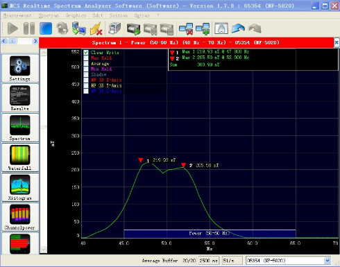 低频辐射干扰分析仪（1Hz-30MHz）