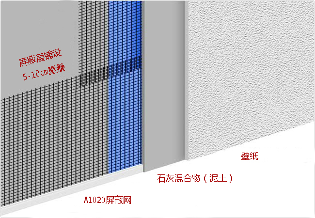 高频电波屏蔽网A1020