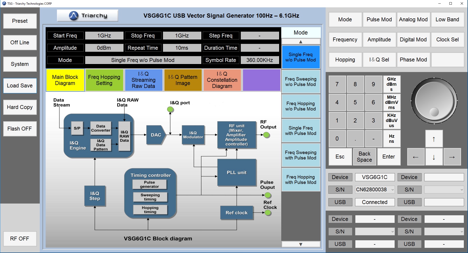 USB矢量信号发生器VSG6G1C（100Hz-6.2G）