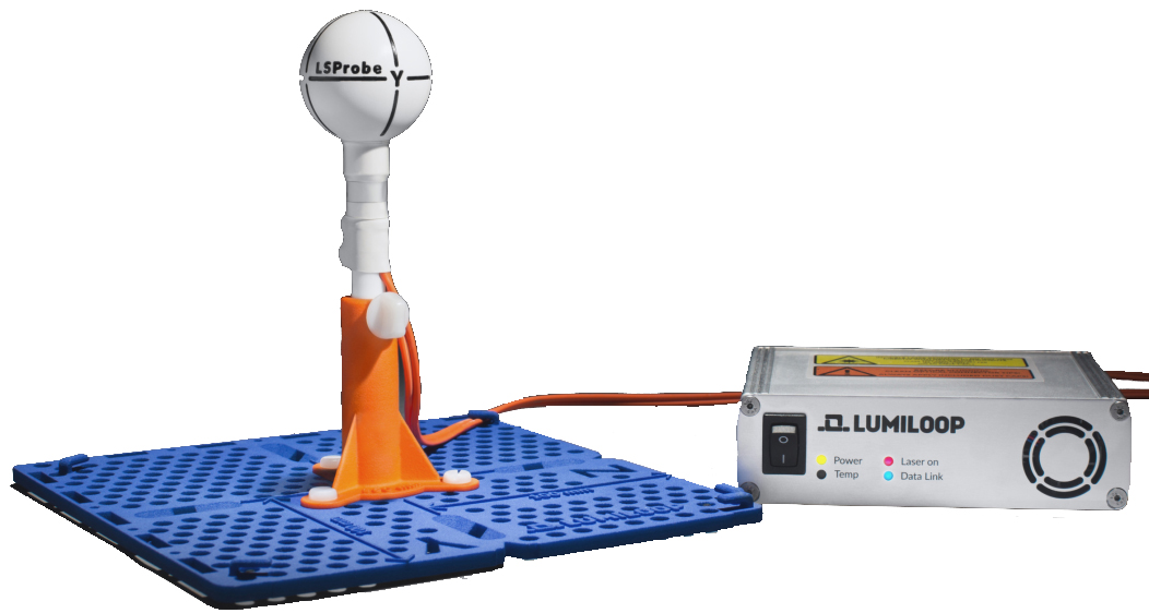 LUMILOOP电磁辐射监测系统LSProbe1.2