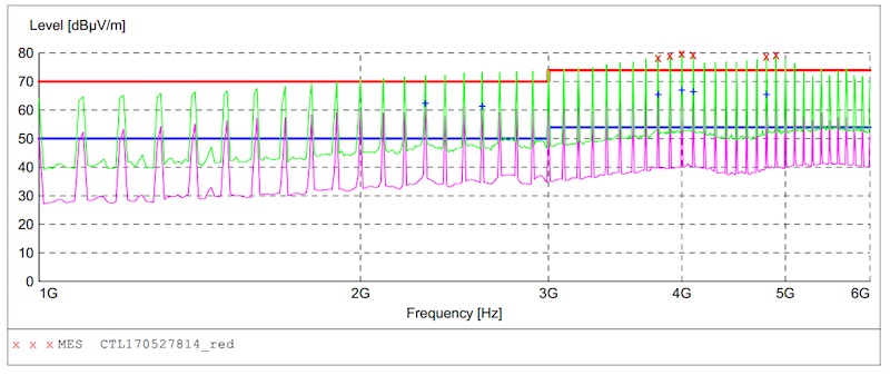 TBCG1梳状信号发生器30M-6G