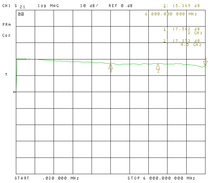 TBWA2/20dB宽带前置放大器2M-6G