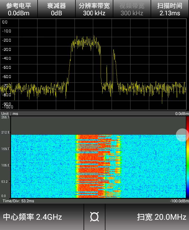 RC-600手持便携式测向系统 （9KHz-6GHz）
